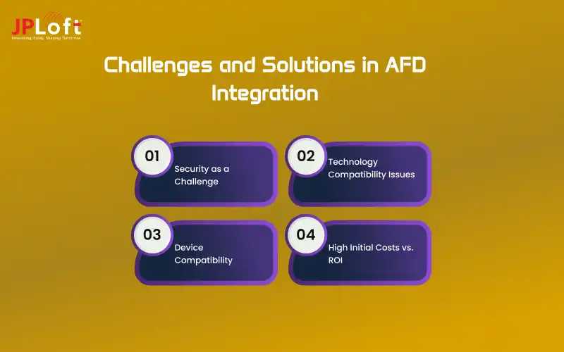 Challenges and Solutions in AFD Integration